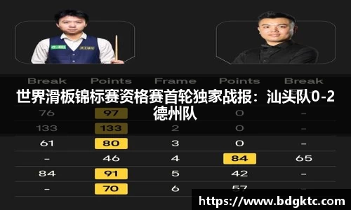 世界滑板锦标赛资格赛首轮独家战报：汕头队0-2德州队