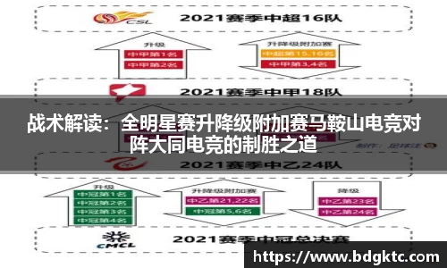 战术解读：全明星赛升降级附加赛马鞍山电竞对阵大同电竞的制胜之道