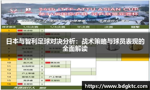 日本与智利足球对决分析：战术策略与球员表现的全面解读